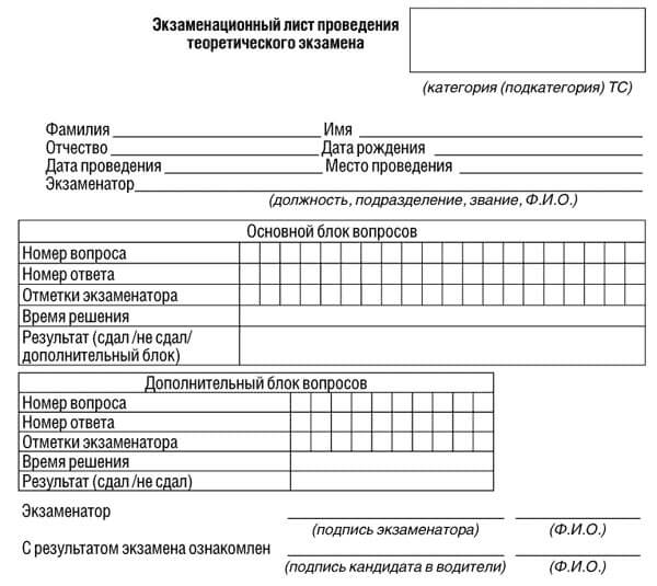 купить лист сдачи теоретического экзамена ПДД в Новоаннинском